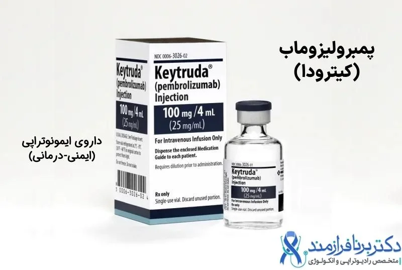 پمبرولیزوماب (کیترودا)، ایمونوتراپی سرطان