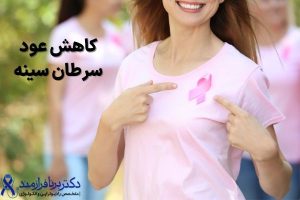 جلوگیری از عود سرطان سینه