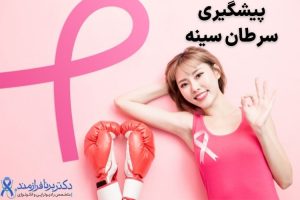 پیشگیری سرطان سینه، جلوگیری از سرطان پستان