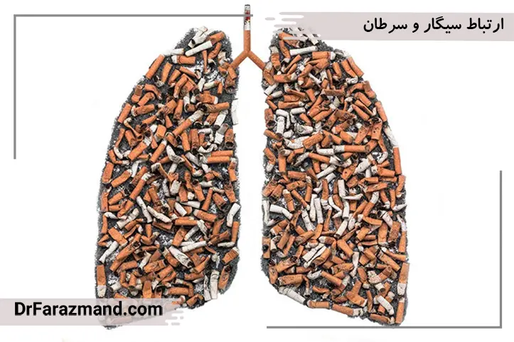 ارتباط سیگار و سرطان
